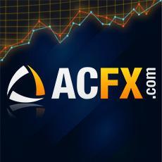 ACFX